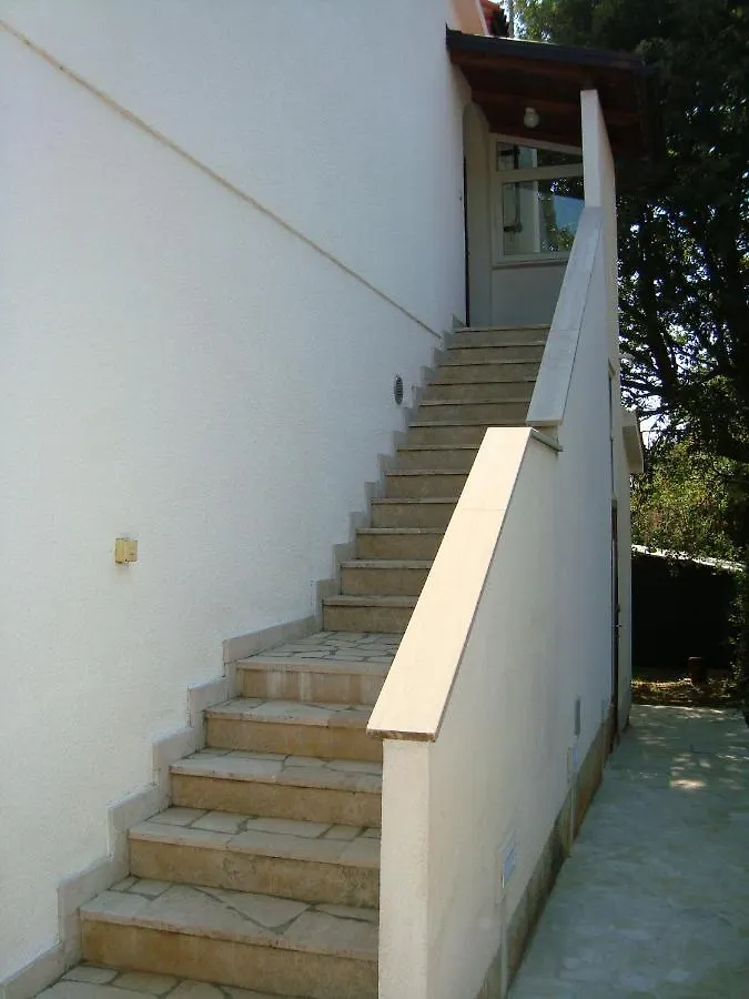 Apartman Stranic Apartment Kukci